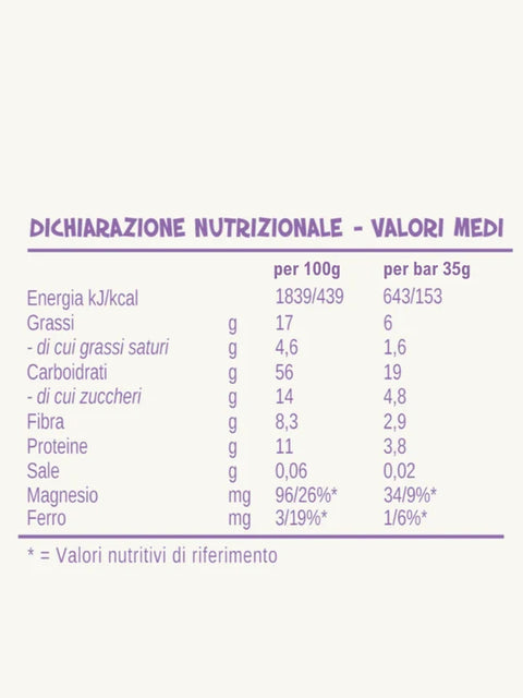 Barretta AVENA BIO MIRTILLI MANDORLE (4x35gr) - PERFECT Bio