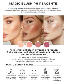 Magic Blush Wonder Company