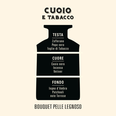 Diffusore per Ambiente Cuoio e Tabacco 100 ml Helan